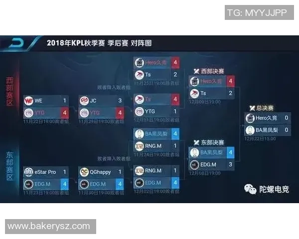 王者荣耀热点分析：WE战队中路突破战术的深度解读与启示